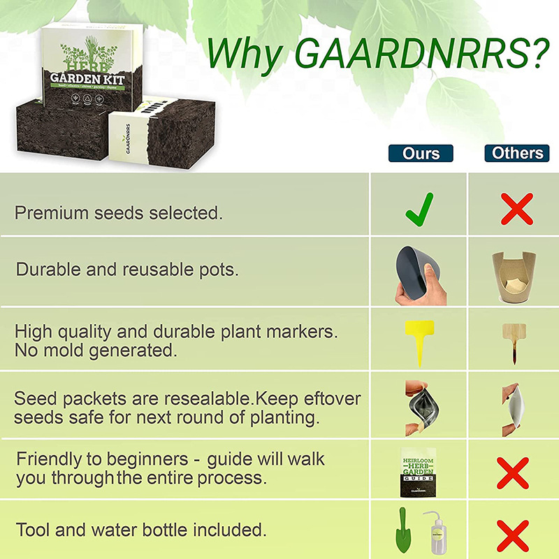 Herb garden Kit11.jpg